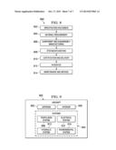 Standby Aircraft Management System diagram and image