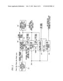 GENERATION CONTROL APPARATUS AND GENERATION CONTROL METHOD diagram and image