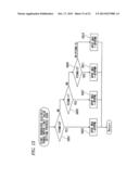 GENERATION CONTROL APPARATUS AND GENERATION CONTROL METHOD diagram and image