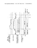 GENERATION CONTROL APPARATUS AND GENERATION CONTROL METHOD diagram and image