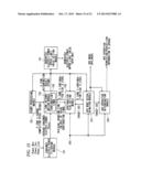 GENERATION CONTROL APPARATUS AND GENERATION CONTROL METHOD diagram and image