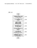 GENERATION CONTROL APPARATUS AND GENERATION CONTROL METHOD diagram and image