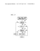 GENERATION CONTROL APPARATUS AND GENERATION CONTROL METHOD diagram and image