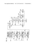 GENERATION CONTROL APPARATUS AND GENERATION CONTROL METHOD diagram and image