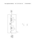 LIFT GATE CONTROL SYSTEM diagram and image