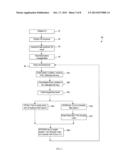 LIFT GATE CONTROL SYSTEM diagram and image