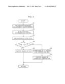 AUTOMATIC TRANSMISSION CONTROL APPARATUS diagram and image