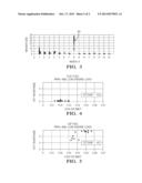 METHOD OF FUEL QUALITY DETERMINATION diagram and image