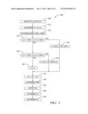 ENGINE CRANK SIGNAL CORRECTION METHOD AND CONTROLLER diagram and image