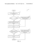 METHOD FOR ESTIMATING INTAKE AIR HUMIDITY diagram and image