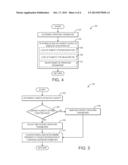 METHOD FOR ESTIMATING INTAKE AIR HUMIDITY diagram and image