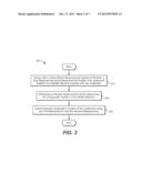 PERFORMING NON-CONTACT BASED DETERMINATION OF THE POSITION OF AN IMPLEMENT diagram and image