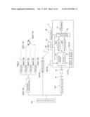 Article Transport Facility diagram and image