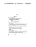 Article Transport Facility diagram and image