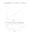 Sensor Having a Mesh Layer with Protrusions, and Method diagram and image