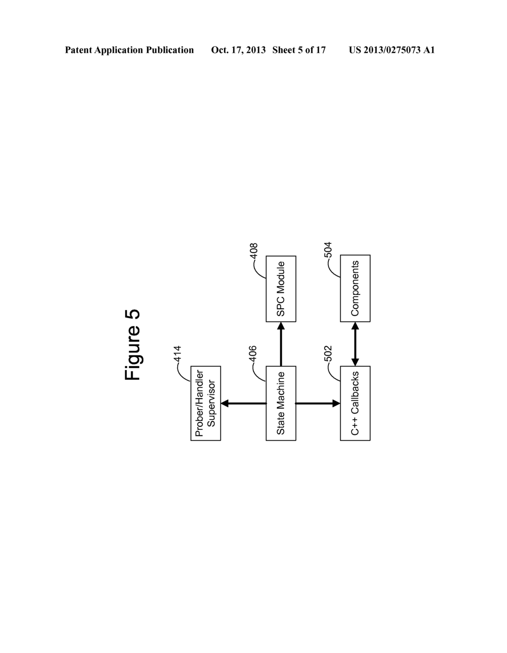 CREATION AND SCHEDULING OF A DECISION AND EXECUTION TREE OF A TEST CELL     CONTROLLER - diagram, schematic, and image 06