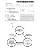 DEDUCTIVE MULTISCALE SIMULATION USING ORDER PARAMETERS diagram and image