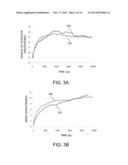 DEDUCTIVE MULTISCALE SIMULATION USING ORDER PARAMETERS diagram and image