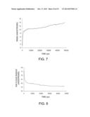 DEDUCTIVE MULTISCALE SIMULATION USING ORDER PARAMETERS diagram and image