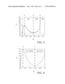 METHOD IMPLEMENTED IN A COMPUTER FOR THE NUMERICAL SIMULATION OF     SEMICONDUCTOR DEVICES CONTAINING TUNNEL JUNCTIONS diagram and image