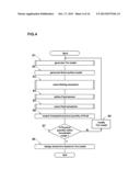 SIMULATION METHOD FOR TIRE diagram and image