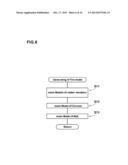 SIMULATION METHOD FOR TIRE diagram and image