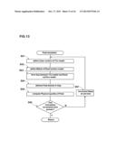 SIMULATION METHOD FOR TIRE diagram and image