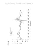 SIMULATION METHOD FOR TIRE diagram and image