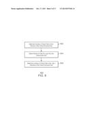 Systems and Methods For Subsurface Reservoir Simulation diagram and image