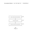 Systems and Methods For Subsurface Reservoir Simulation diagram and image