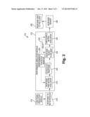 PERFORMANCE SIMULATION OF SERVICES diagram and image