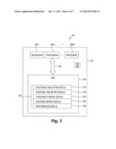 PERFORMANCE SIMULATION OF SERVICES diagram and image