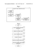 AVAILABILITY MODEL GENERATION DEVICE diagram and image