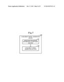 AVAILABILITY MODEL GENERATION DEVICE diagram and image