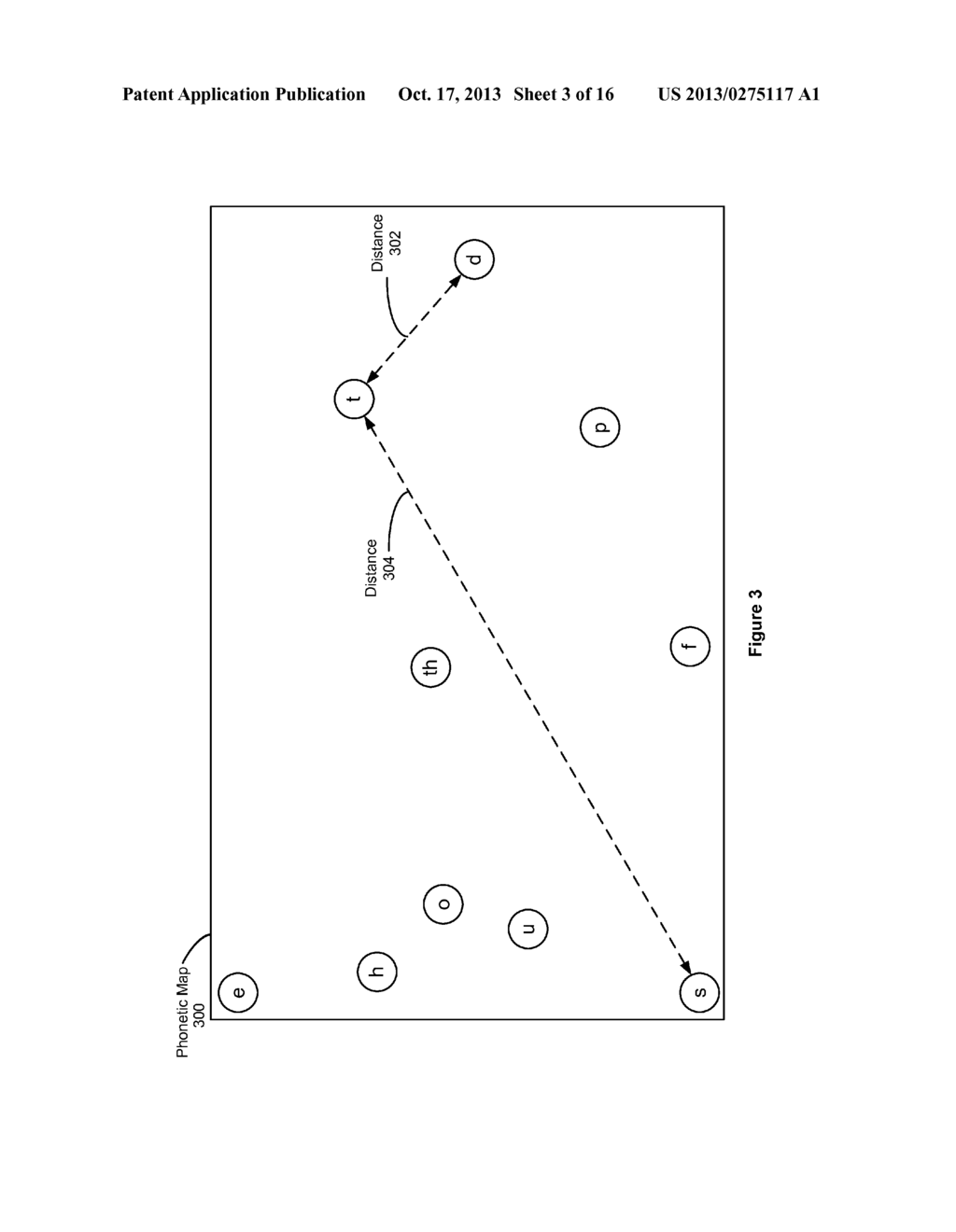 Generalized Phonetic Transliteration Engine - diagram, schematic, and image 04