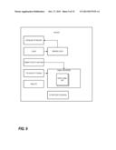 METHODS, APPARATUSES, AND SYSTEMS FOR PROVIDING TIMELY USER CUES     PERTAINING TO SPEECH RECOGNITION diagram and image