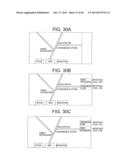 INFORMATION EQUIPMENT diagram and image