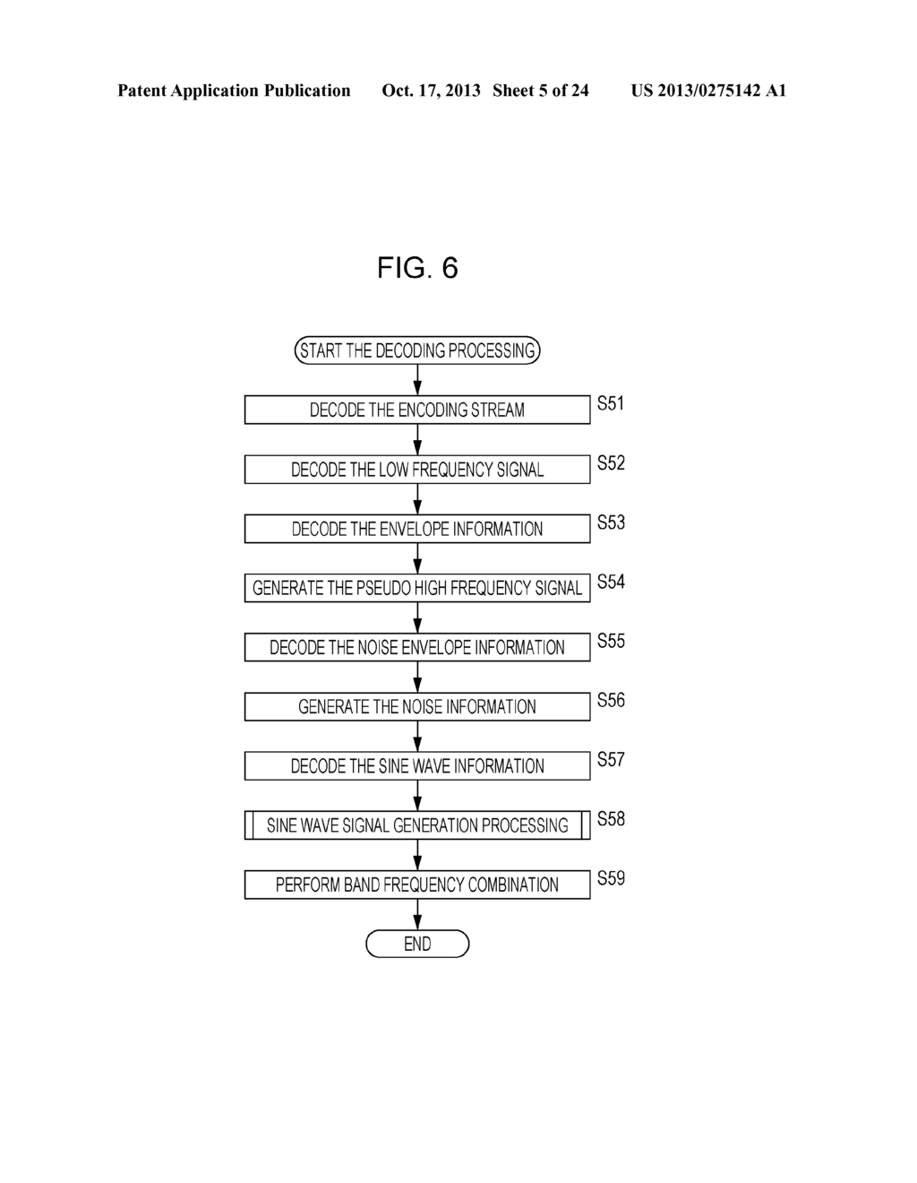 SIGNAL PROCESSING DEVICE, METHOD, AND PROGRAM - diagram, schematic, and image 06