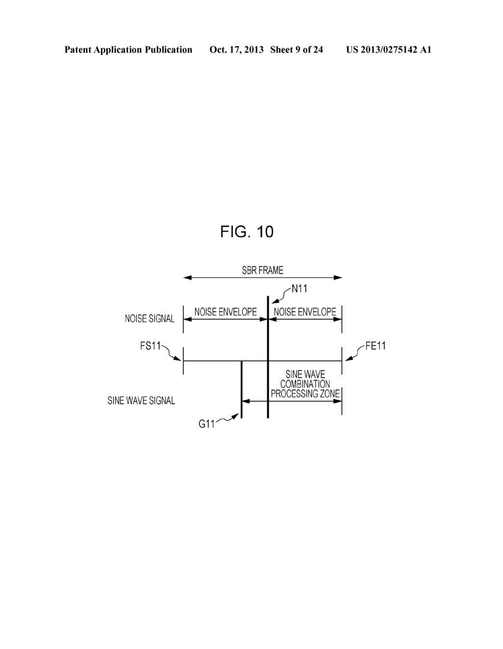 SIGNAL PROCESSING DEVICE, METHOD, AND PROGRAM - diagram, schematic, and image 10