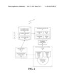 SMART HOSPITAL CARE SYSTEM diagram and image