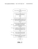 SMART HOSPITAL CARE SYSTEM diagram and image