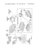 CLOSED LOOP PERFORMANCE MANAGEMENT FOR SERVICE DELIVERY SYSTEMS diagram and image