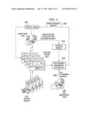 CLOSED LOOP PERFORMANCE MANAGEMENT FOR SERVICE DELIVERY SYSTEMS diagram and image