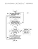 CLOSED LOOP PERFORMANCE MANAGEMENT FOR SERVICE DELIVERY SYSTEMS diagram and image