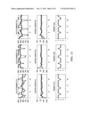 CLOSED LOOP PERFORMANCE MANAGEMENT FOR SERVICE DELIVERY SYSTEMS diagram and image