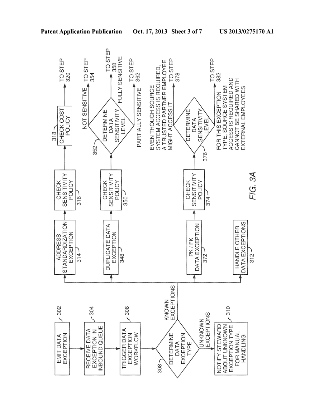 INFORMATION GOVERNANCE CROWD SOURCING - diagram, schematic, and image 04