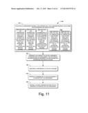 SYSTEMS AND METHODS FOR MONITORING DATA BROKERING ARRANGEMENTS diagram and image