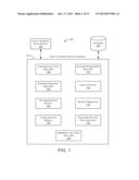 SOCIAL AUDIENCE ANALYSIS diagram and image