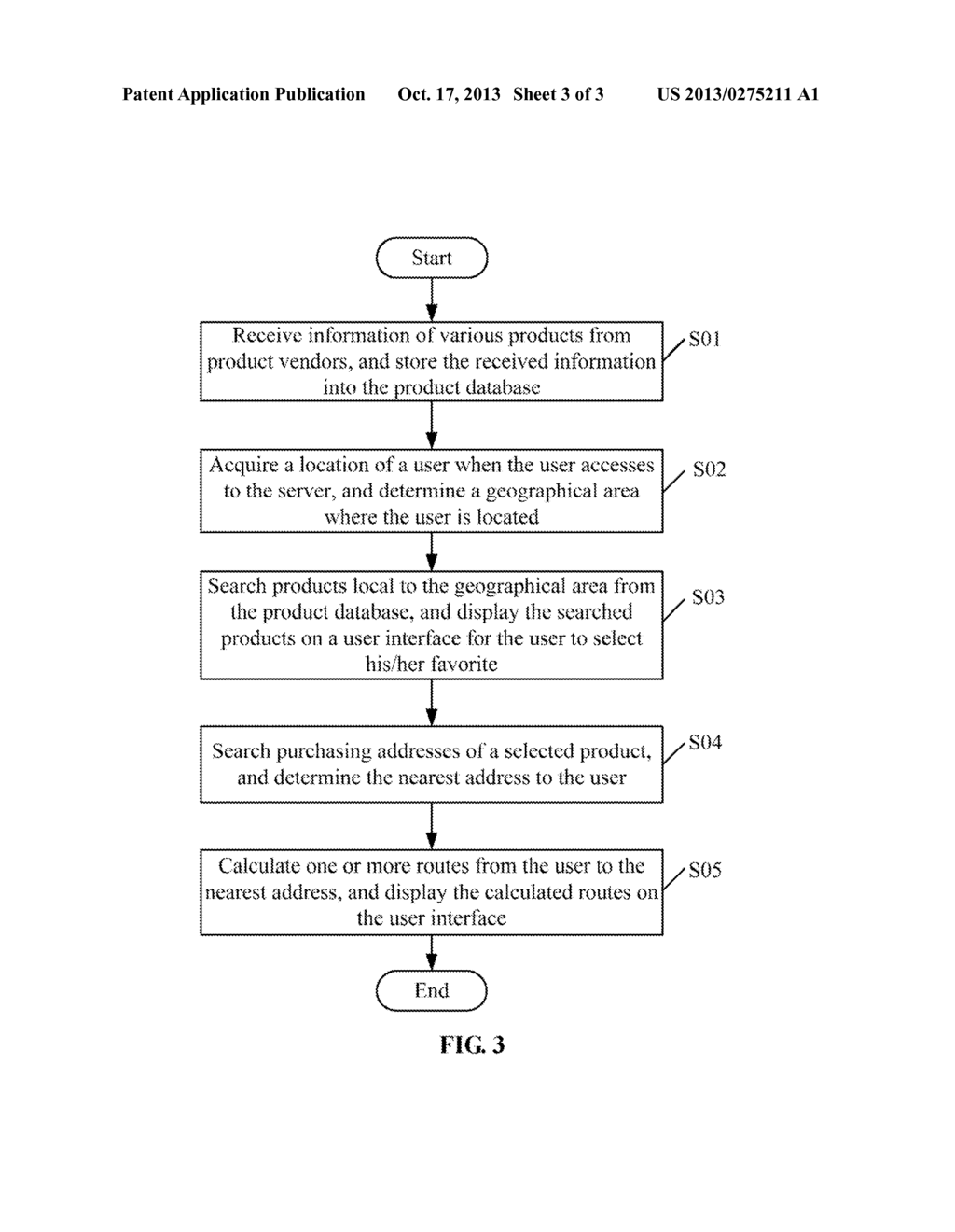 SERVER AND METHOD FOR PROVIDING INFORMATION OF LOCAL PRODUCT - diagram, schematic, and image 04