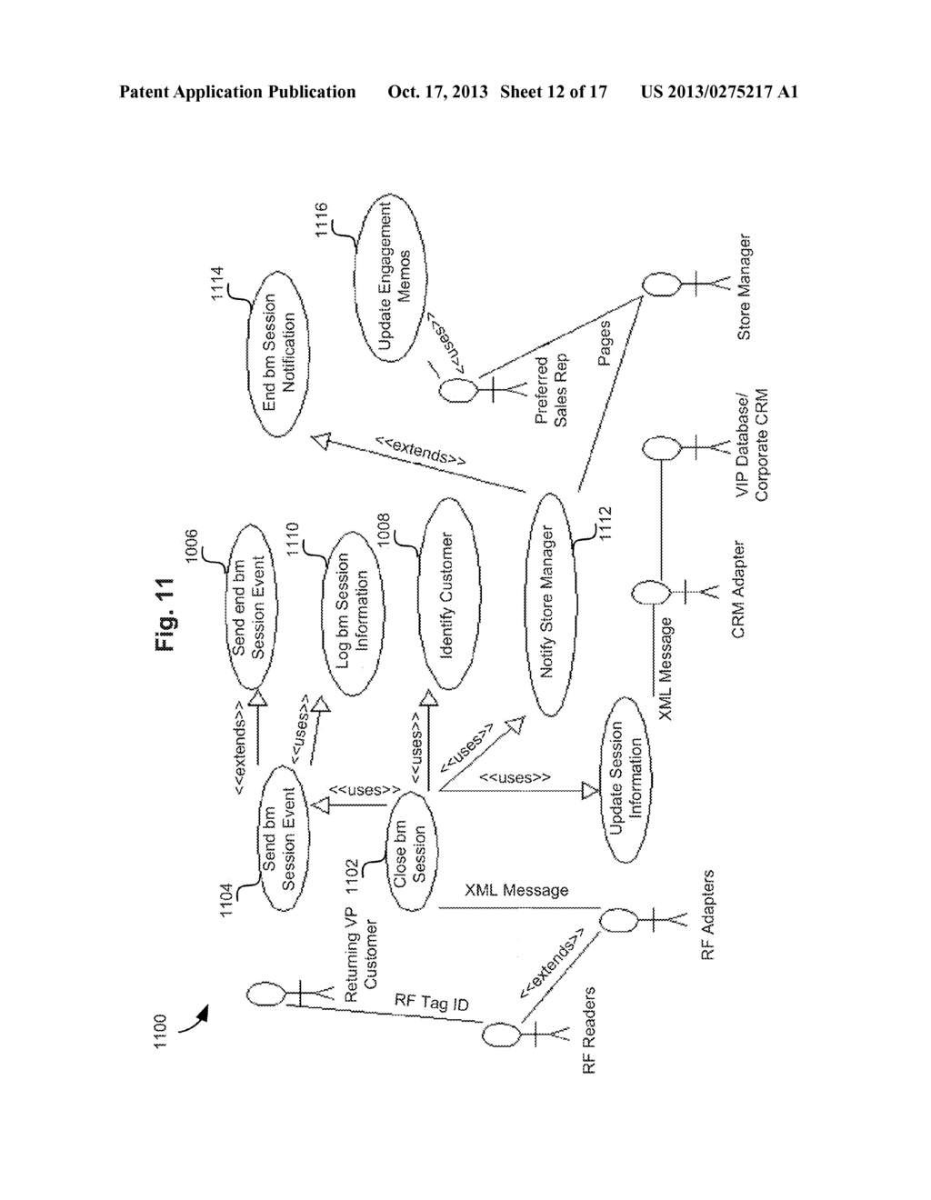 Customer Relationship Management System for Physical Locations - diagram, schematic, and image 13